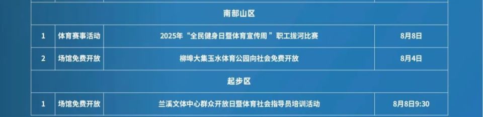 QcDXe, 记者, bt