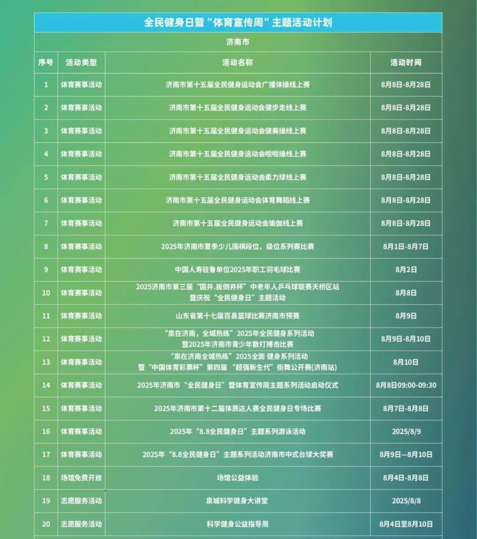 户端, om